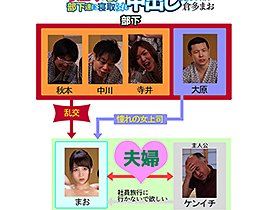 寝取られ社員旅行 女上司の妻が部下達に寝取られ中出しされる話 倉多まお サンプル動画サムネイル